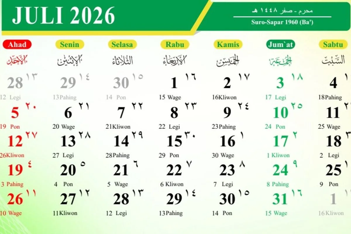 Kalender Jawa Hari Ini 9 Juli 2026, Neptu dan Pasaran Weton Kamis