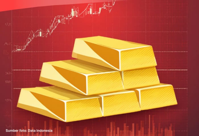 Harga Emas Antam & UBS di Pegadaian Hari Ini di Padang (Selasa, 14 Juli 2026)